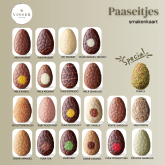 nieuwe smakenkaart Paaseitjes 24jan